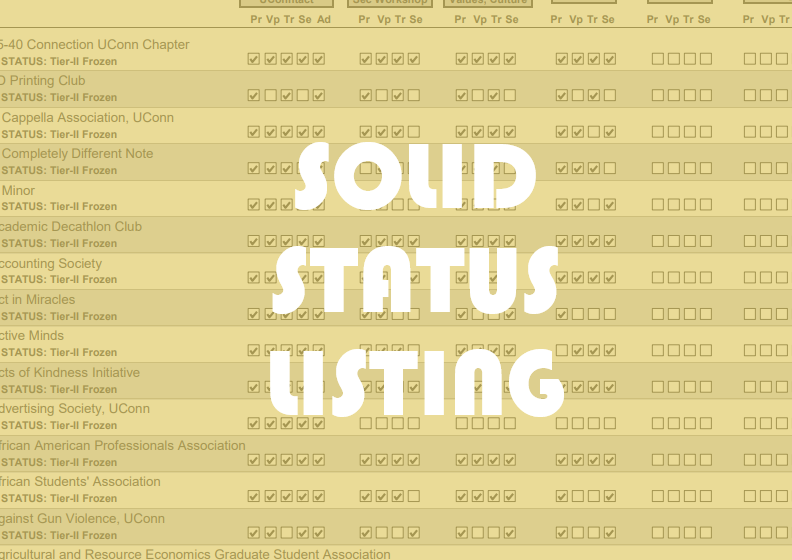 SOLID Status Listing